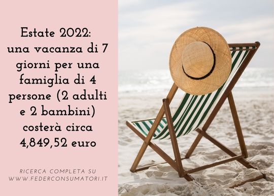 Estate22_costo vacanza mare.jpg